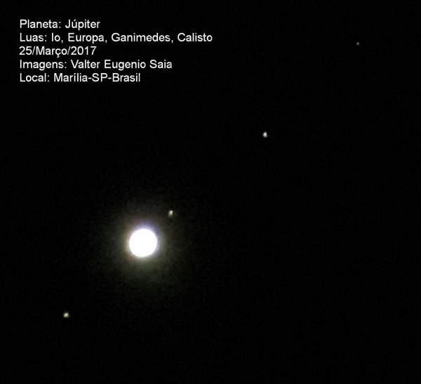 Planeta Jpiter e suas principais luas