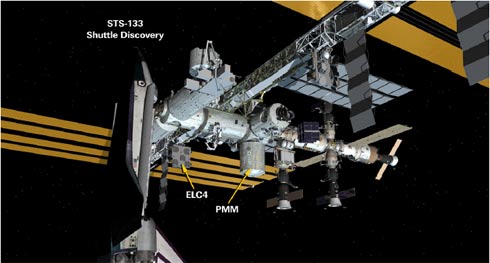 mdulos da misso STS-133