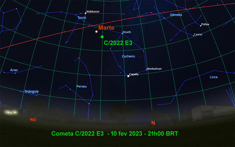 Carta celeste mostra a posio do cometa C/2022 E3 em 10 de fevereiro de 2023. A posio de Marte ajuda a localizar o objeto.