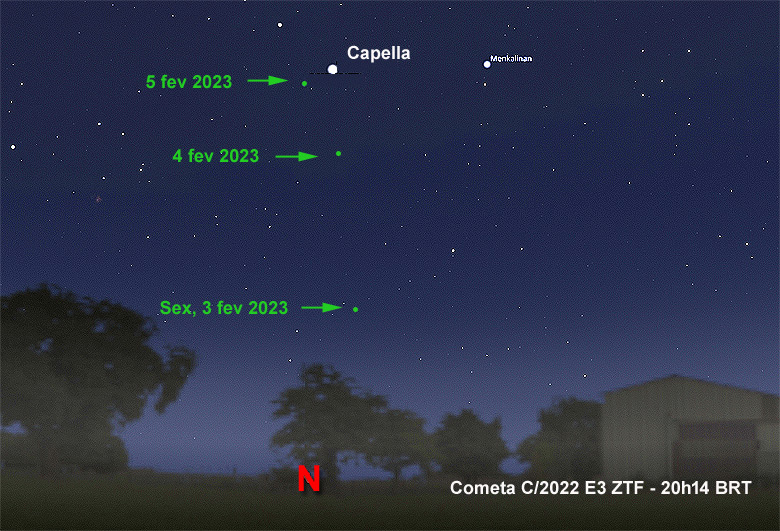 Carta celeste mostra a posio do cometa Verde C/2022 E3 ZTF no cu noturno entre os dias 3 e 5 de fevereiro de 2023. 