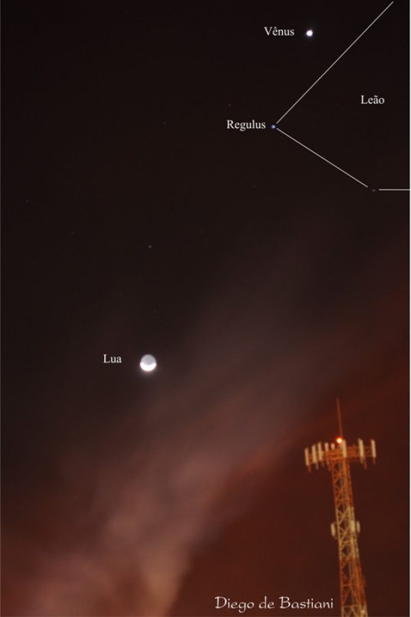 Lua, Estrela Regulus (Leão) e Vênus