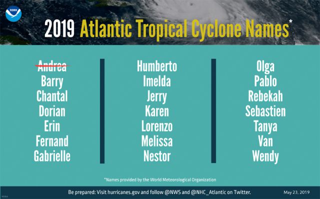 Consulte aqui a lista dos nomes das tempestades tropicais para este ano, divulgados pela NOAA. 