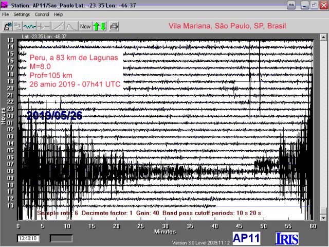 Sismograma do terremoto no Peru, de 8.0 magnitudes, registrado no bairro de Vila Mariana, So Paulo. 