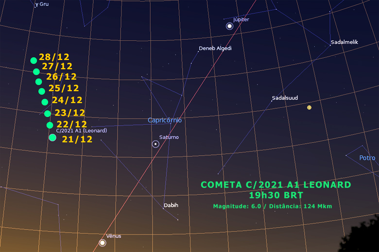 Carta celeste ajuda a encontrar o cometa Leonard nos ltimos dias de 2021. Crdito: Apolo11.