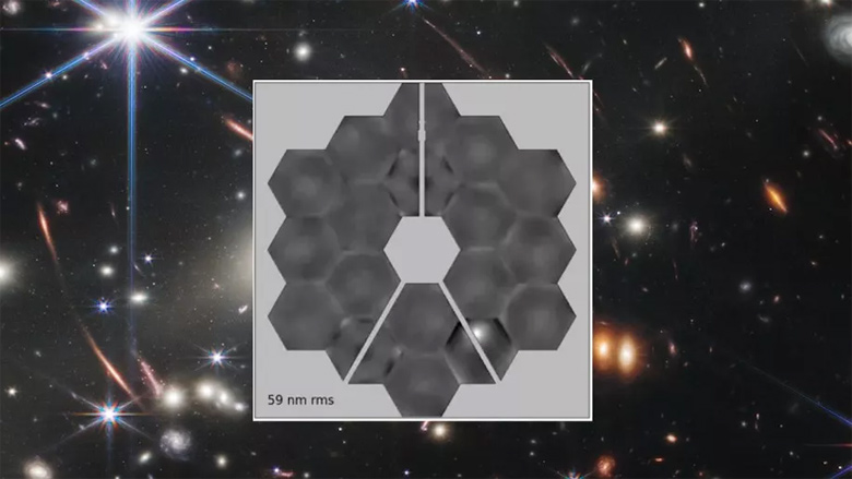 Conjunto de espelho do telescpio espacial James Webb, tendo ao fundo uma das primeiras imagens registradas pelo instrumento. Crdito:Nasa