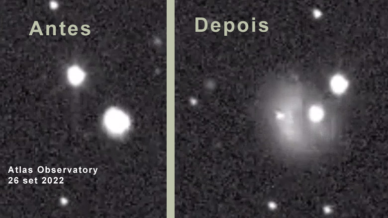 Imagem registrada pelo telescópio do observatório ATLAS mostra os momentos antes e depois do impacto da sonda Dart contra o asteroide Dimorphos. Crédito: Atlas Project.