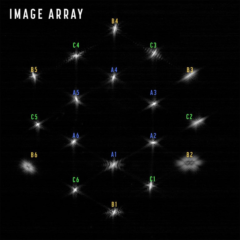 Imagem produzido pelos 18 espelhos do telescpio James Webb sobre o sensor infravermelho NIRCAM. As letras e nmeros permitem ao pesquisadores saberem qual espelho est produzindo cada imagem individual.