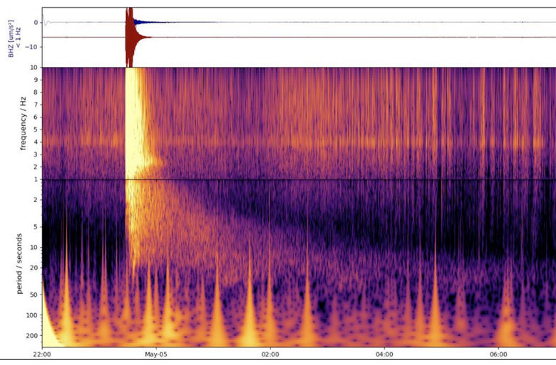 Este espectrograma mostra o maior tremor j registrado em outro planeta. Sua magnitude foi estimada em 5.0, valor considerado prximo ao mximo esperado para o Planeta Vermelho. Crdito: NASA/JPL<BR>