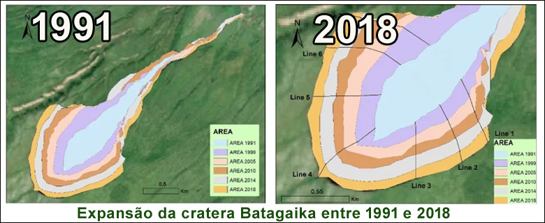Modelo mostra a expanso da cratera Batagaika entre 1991 e 2018. Segundo novas estimativas, a cratera est se expandido a uma taxa de 10 km por ano.